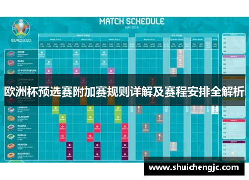 欧洲杯预选赛附加赛规则详解及赛程安排全解析